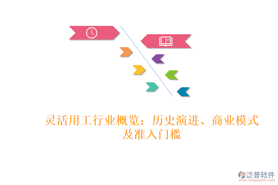 靈活用工行業(yè)概覽：歷史演進(jìn)、商業(yè)模式及準(zhǔn)入門檻