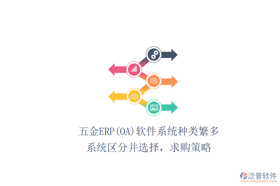 五金ERP(OA)軟件系統(tǒng)種類繁多，系統(tǒng)區(qū)分并選擇，求購策略