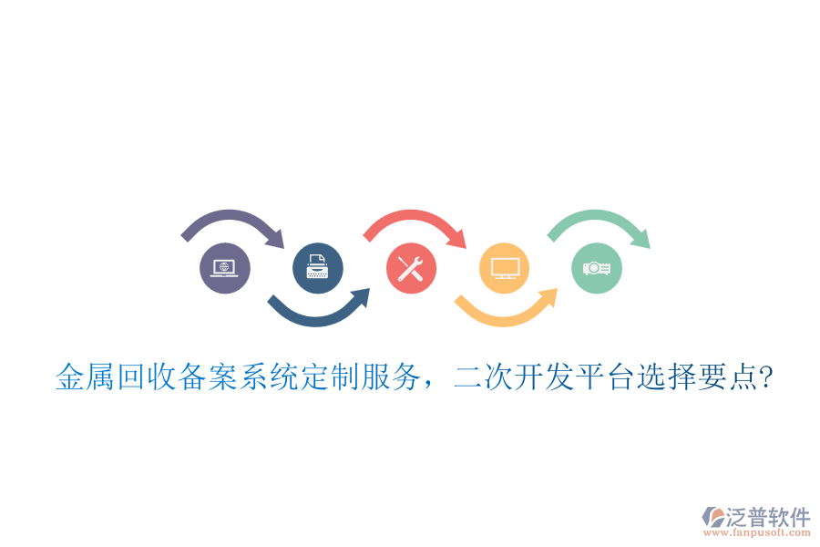 金屬回收備案系統(tǒng)定制服務(wù)，<a href=http://www.digitaldepost.com/Implementation/kaifa/ target=_blank class=infotextkey>二次開發(fā)</a>平臺(tái)選擇要點(diǎn)?