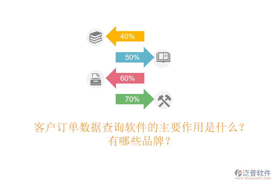 客戶訂單數(shù)據(jù)查詢軟件的主要作用是什么？有哪些品牌？
