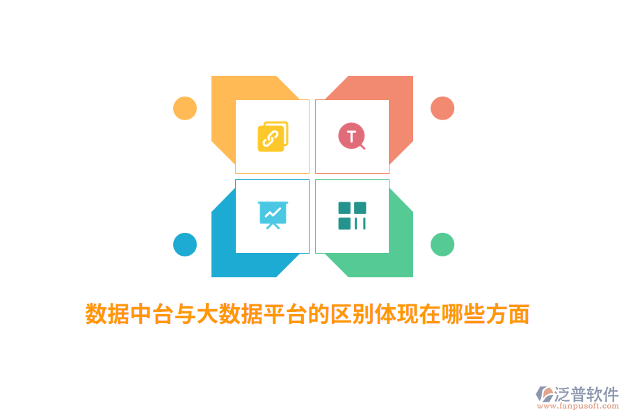 數(shù)據(jù)中臺與大數(shù)據(jù)平臺的區(qū)別體現(xiàn)在哪些方面？