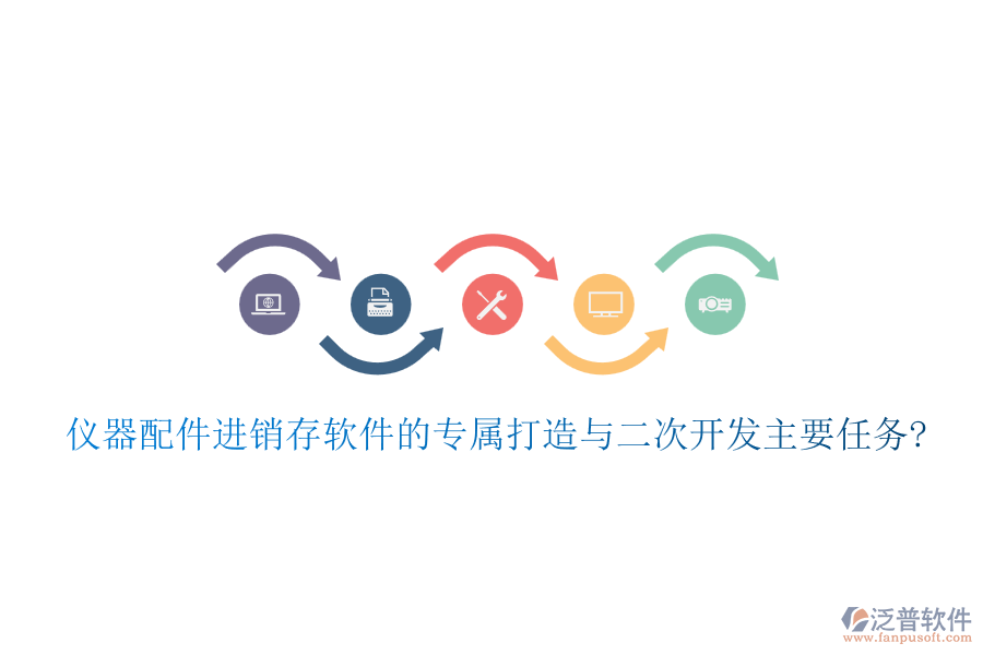 儀器配件進銷存軟件的專屬打造與<a href=http://www.digitaldepost.com/Implementation/kaifa/ target=_blank class=infotextkey>二次開發(fā)</a>主要任務(wù)?