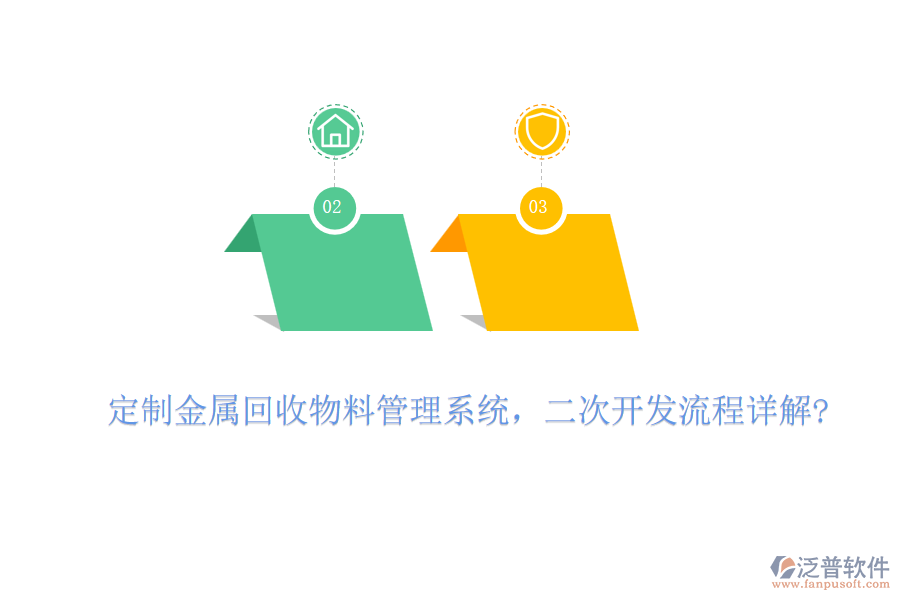定制金屬回收物料管理系統(tǒng)，<a href=http://www.digitaldepost.com/Implementation/kaifa/ target=_blank class=infotextkey>二次開發(fā)</a>流程詳解?