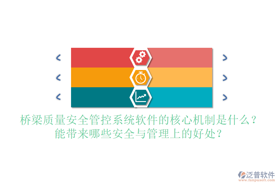 橋梁質(zhì)量安全管控系統(tǒng)軟件的核心機制是什么？能帶來哪些安全與管理上的好處？