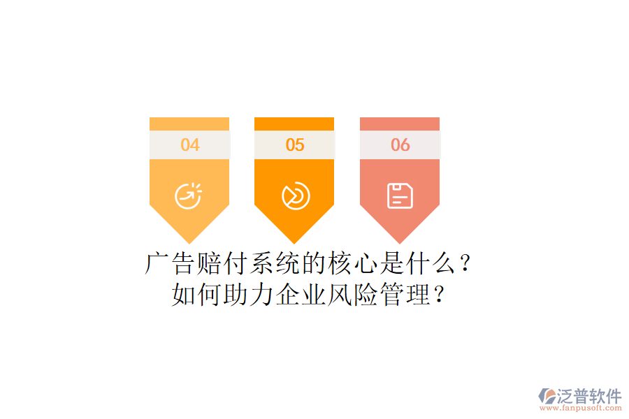 廣告賠付系統(tǒng)的核心是什么？如何助力企業(yè)風險管理？