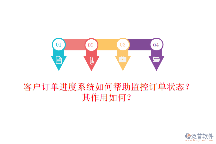 客戶訂單進(jìn)度系統(tǒng)如何幫助監(jiān)控訂單狀態(tài)？其作用如何？