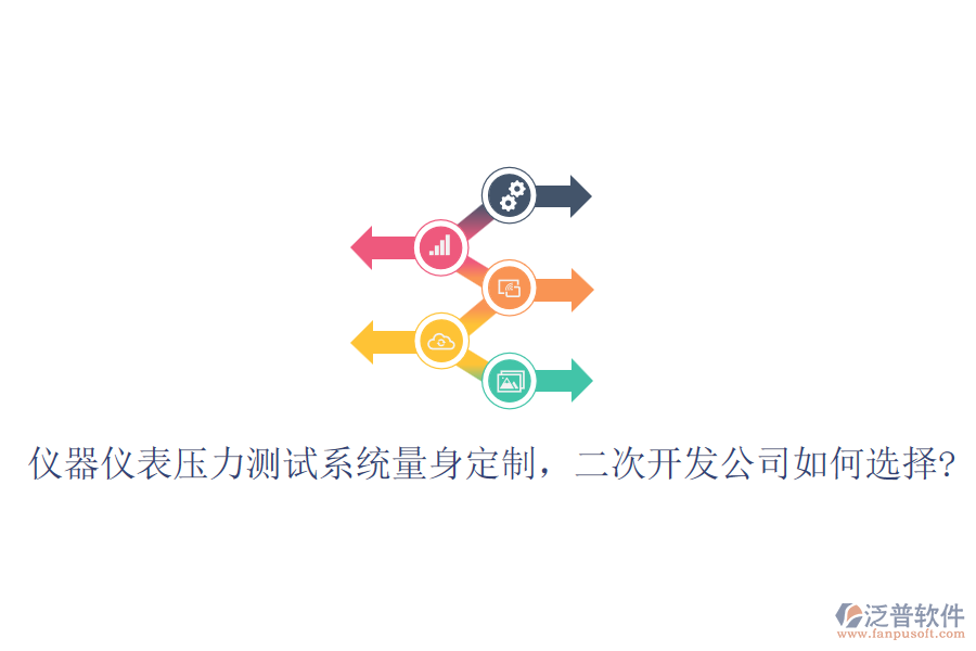 儀器儀表壓力測(cè)試系統(tǒng)量身定制，<a href=http://www.digitaldepost.com/Implementation/kaifa/ target=_blank class=infotextkey>二次開發(fā)</a>公司如何選擇?