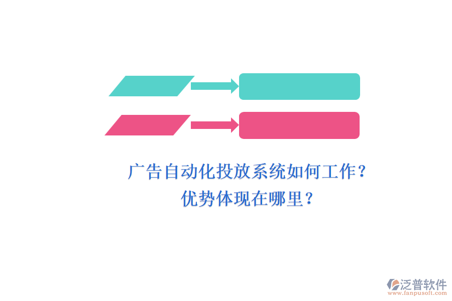 廣告自動(dòng)化投放系統(tǒng)如何工作？?jī)?yōu)勢(shì)體現(xiàn)在哪里？