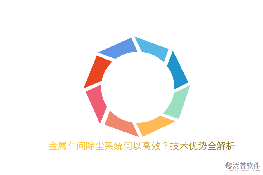 金屬車間除塵系統(tǒng)何以高效？技術(shù)優(yōu)勢全解析