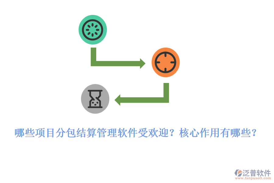 哪些項(xiàng)目分包結(jié)算管理軟件受歡迎？核心作用有哪些？