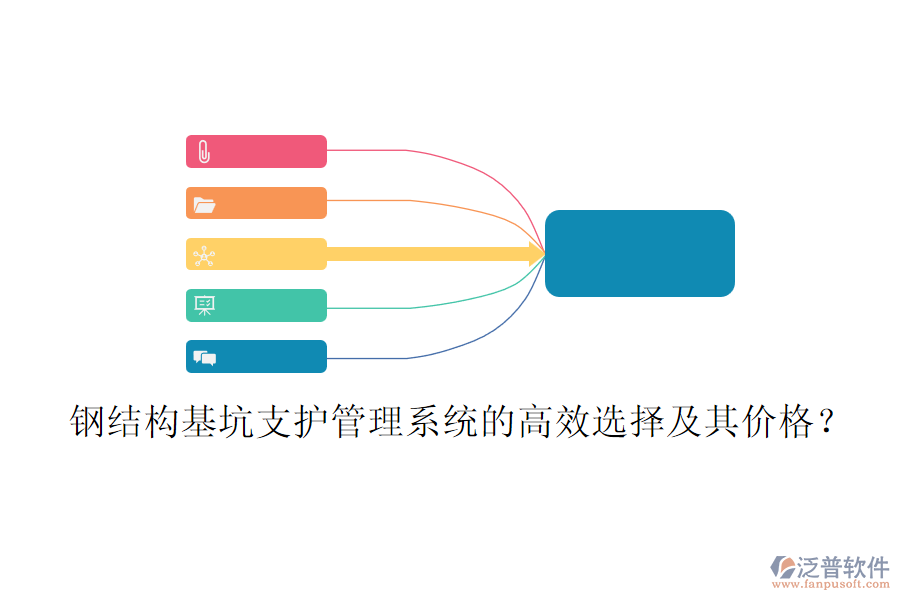 鋼結(jié)構(gòu)基坑支護(hù)管理系統(tǒng)的高效選擇及其價(jià)格？