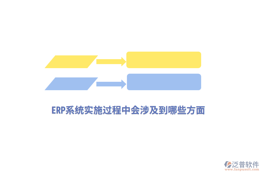 ERP系統(tǒng)實(shí)施過程中會(huì)涉及到哪些方面？