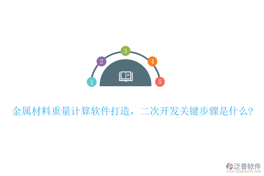 金屬材料重量計(jì)算軟件打造，二次開(kāi)發(fā)關(guān)鍵步驟是什么?