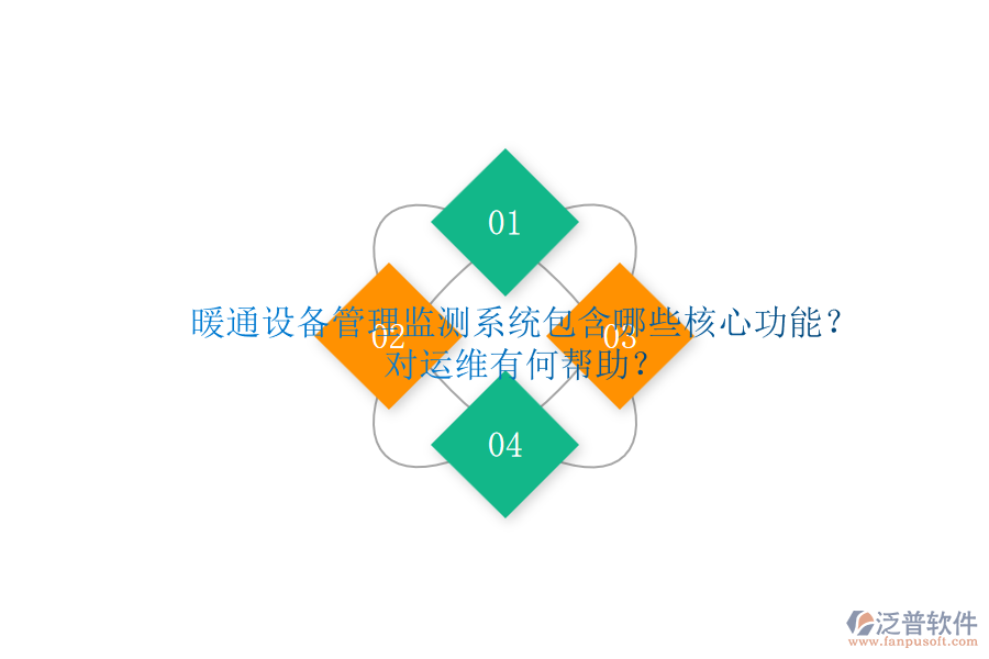 暖通設(shè)備管理監(jiān)測(cè)系統(tǒng)包含哪些核心功能？對(duì)運(yùn)維有何幫助？