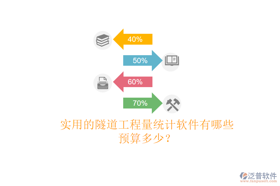 實(shí)用的隧道工程量統(tǒng)計(jì)軟件有哪些？預(yù)算多少？