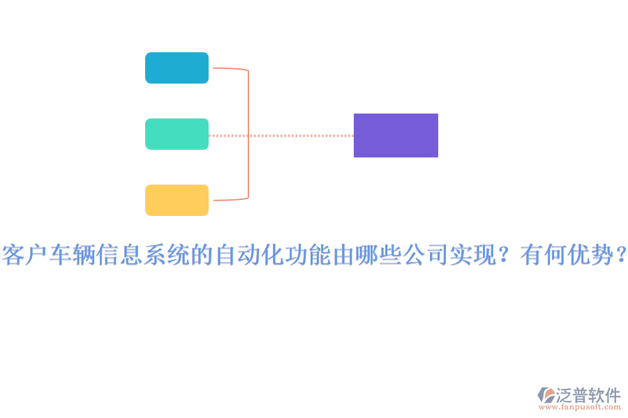 客戶車輛信息系統(tǒng)的自動化功能由哪些公司實現(xiàn)？有何優(yōu)勢？