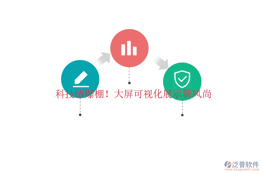 科技感爆棚！大屏可視化展示新風尚