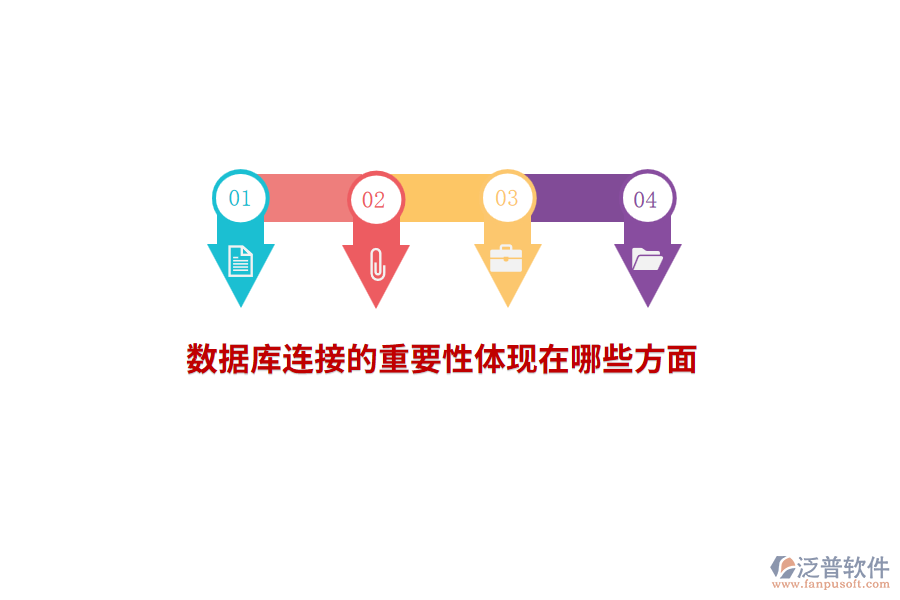 數(shù)據(jù)庫連接的重要性體現(xiàn)在哪些方面？
