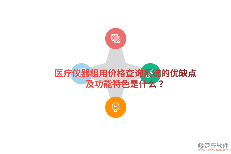 醫(yī)療儀器租用價格查詢系統(tǒng)的優(yōu)缺點及功能特色是什么？