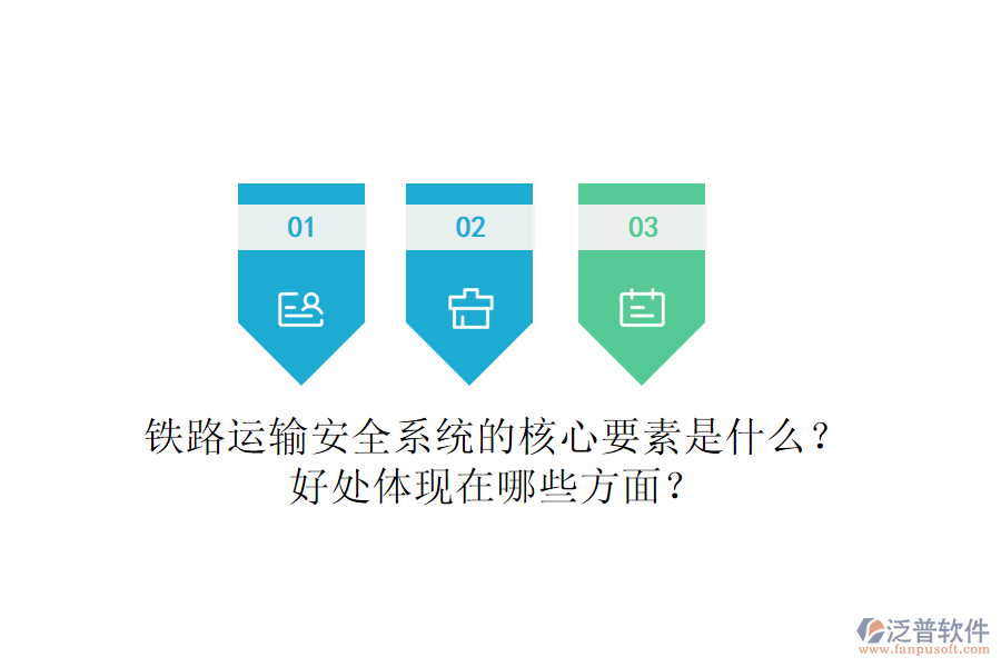 鐵路運(yùn)輸安全系統(tǒng)的核心要素是什么？好處體現(xiàn)在哪些方面？