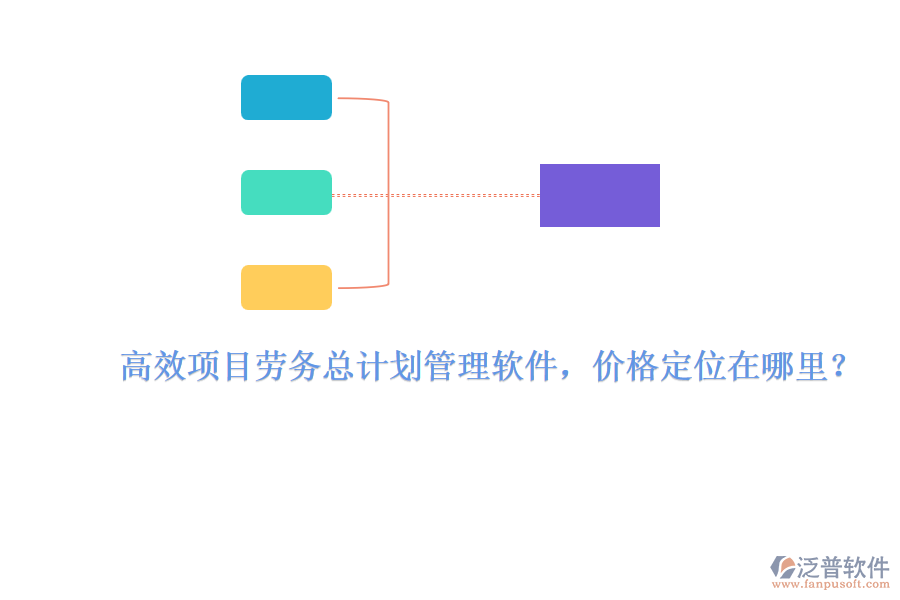 高效項(xiàng)目勞務(wù)總計(jì)劃管理軟件，價(jià)格定位在哪里？