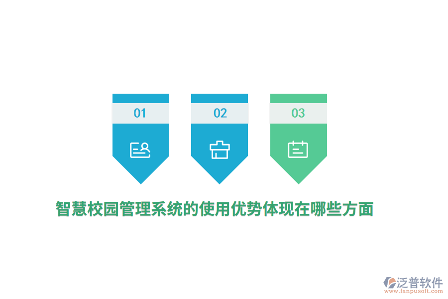 智慧校園管理系統(tǒng)的使用優(yōu)勢體現(xiàn)在哪些方面？