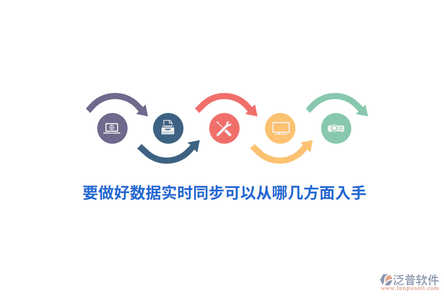 要做好數(shù)據(jù)實(shí)時(shí)同步可以從哪幾方面入手？