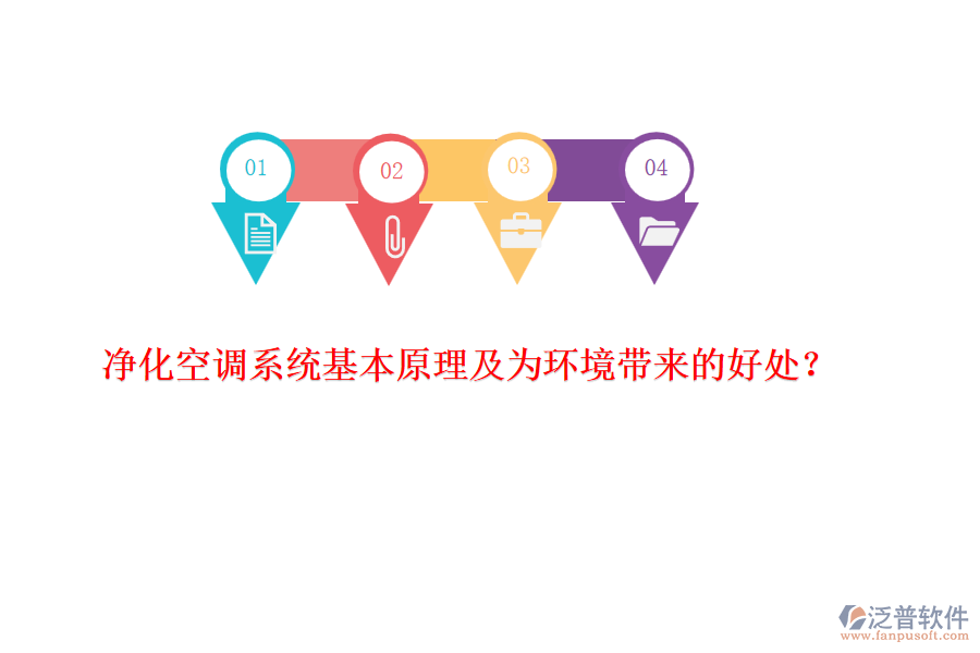 凈化空調(diào)系統(tǒng)基本原理及為環(huán)境帶來(lái)的好處？