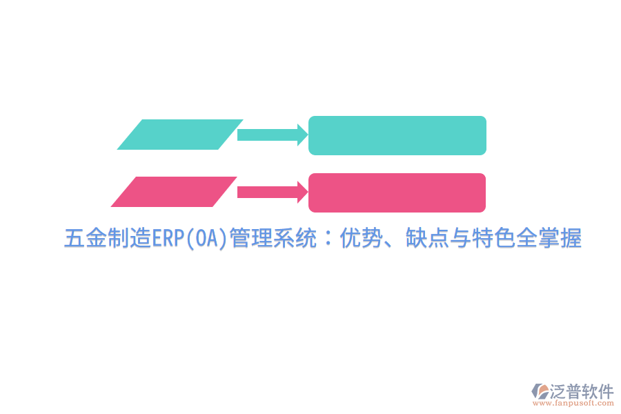 五金制造ERP(OA)管理系統(tǒng)：優(yōu)勢、缺點與特色全掌握