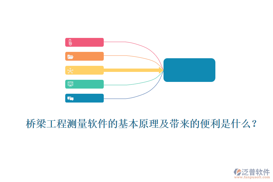 橋梁工程測量軟件的基本原理及帶來的便利是什么？
