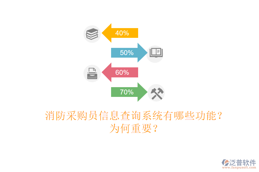 消防采購員信息查詢系統(tǒng)有哪些功能？為何重要？