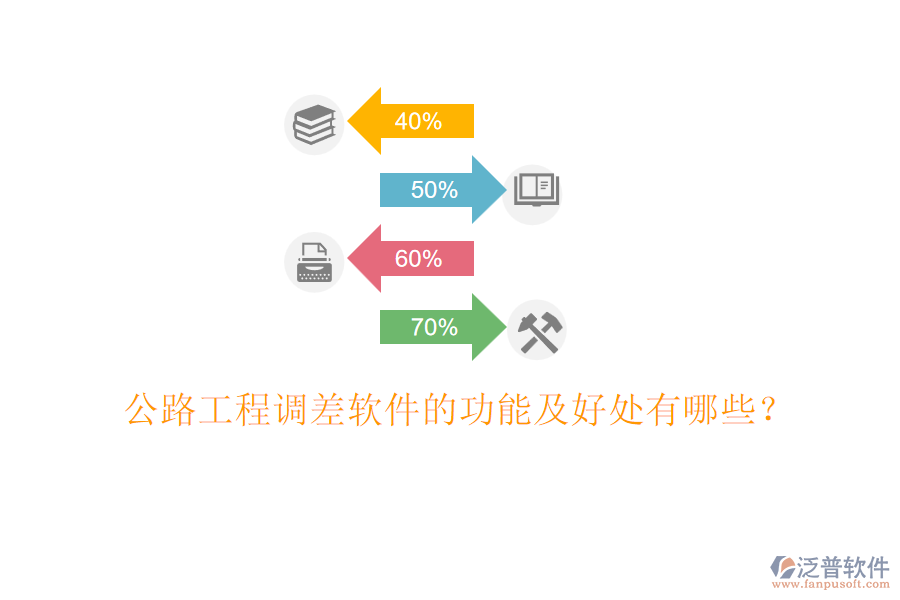 公路工程調(diào)差軟件的功能及好處有哪些？