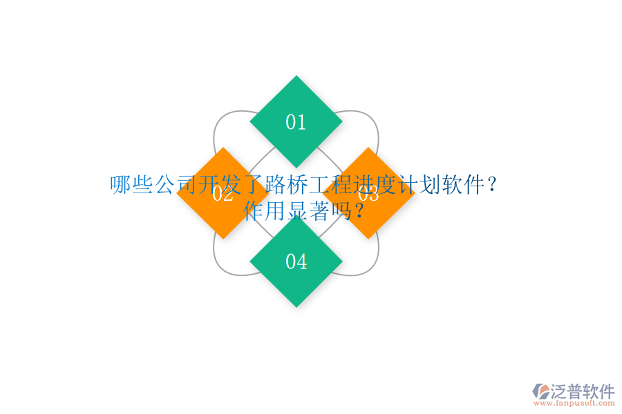哪些公司開發(fā)了路橋工程進度計劃軟件？作用顯著嗎？