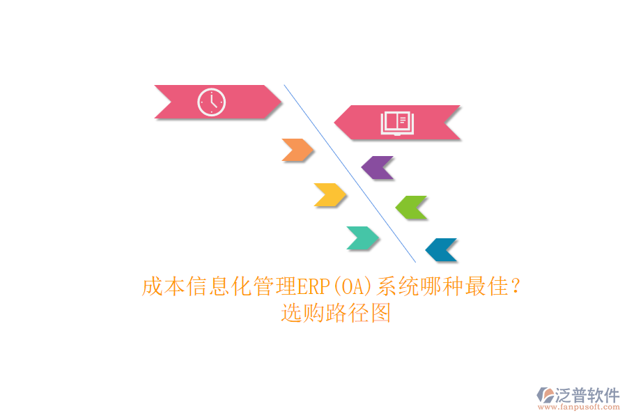 成本信息化管理ERP(OA)系統(tǒng)哪種最佳？.png