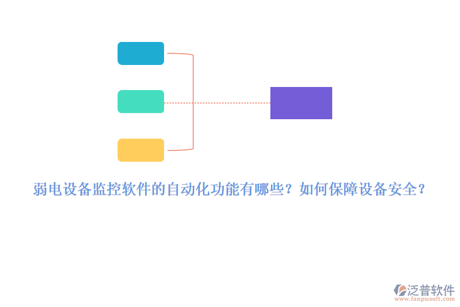 弱電設(shè)備監(jiān)控軟件的自動化功能有哪些？如何保障設(shè)備安全？