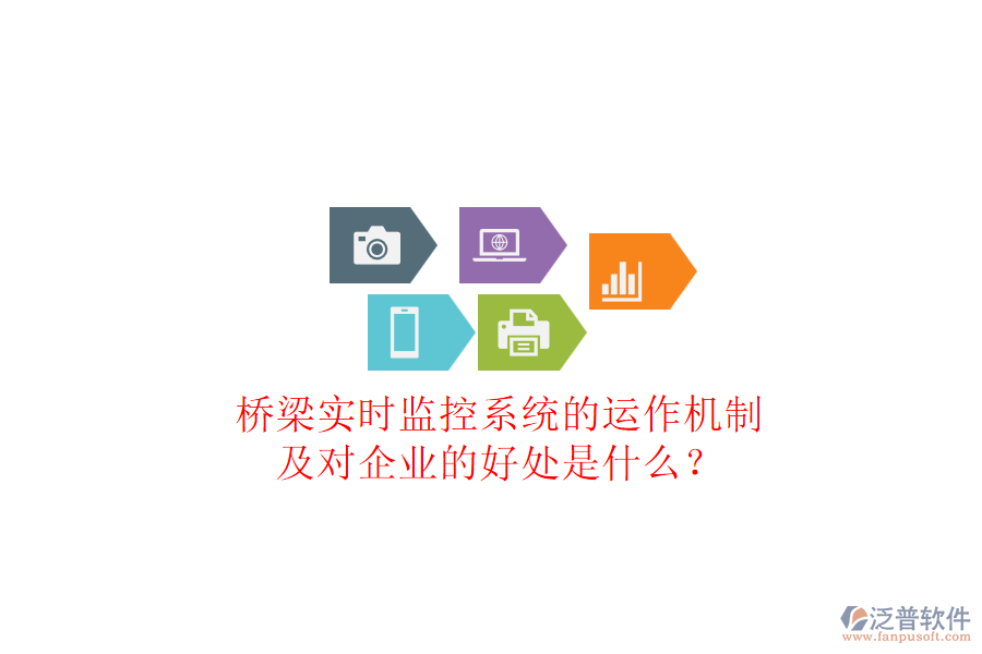 橋梁實(shí)時(shí)監(jiān)控系統(tǒng)的運(yùn)作機(jī)制及對(duì)企業(yè)的好處是什么？