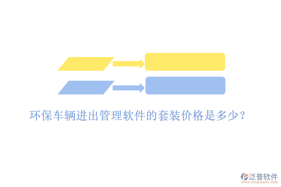環(huán)保車(chē)輛進(jìn)出管理軟件的套裝價(jià)格是多少？