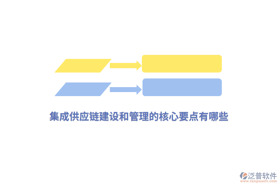 集成供應(yīng)鏈建設(shè)和管理的核心要點(diǎn)有哪些？