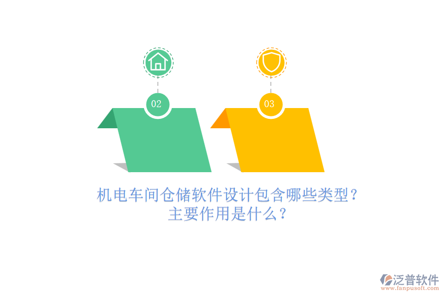 機電車間倉儲軟件設計包含哪些類型？主要作用是什么？