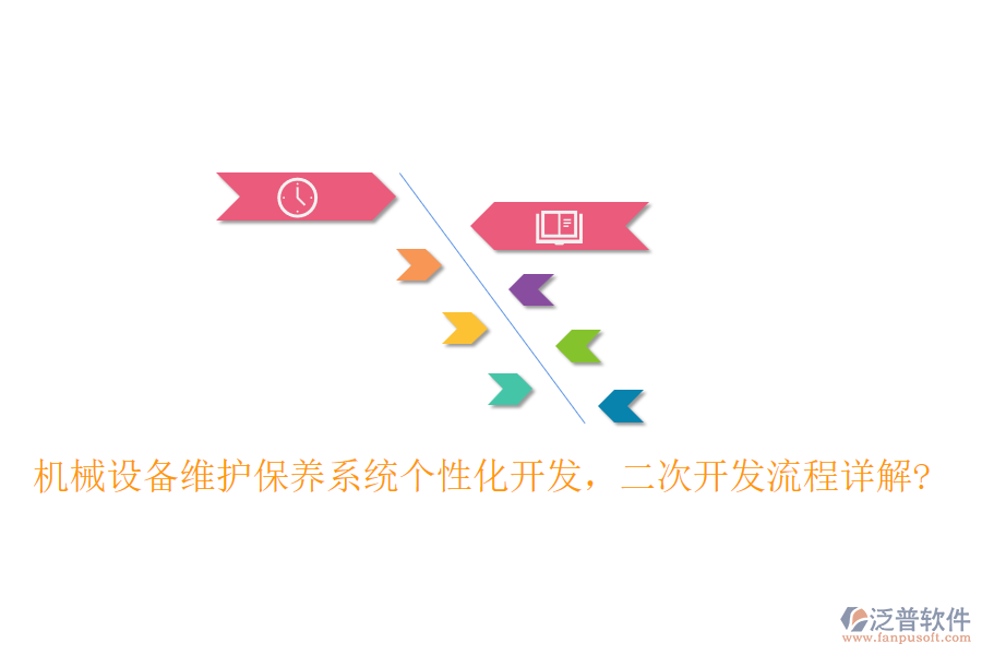 機械設備維護保養(yǎng)系統(tǒng)個性化開發(fā)，二次開發(fā)流程詳解?