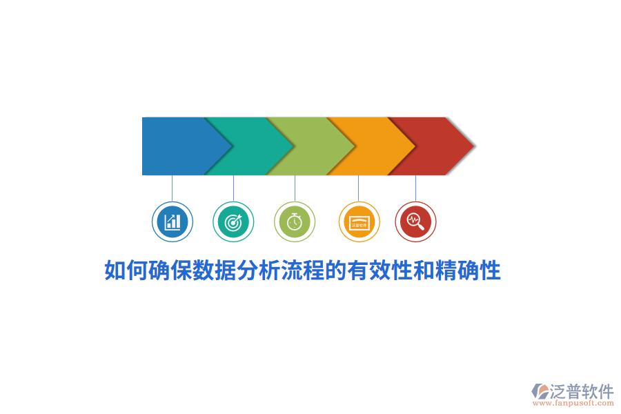 如何確保數(shù)據(jù)分析流程的有效性和精確性？
