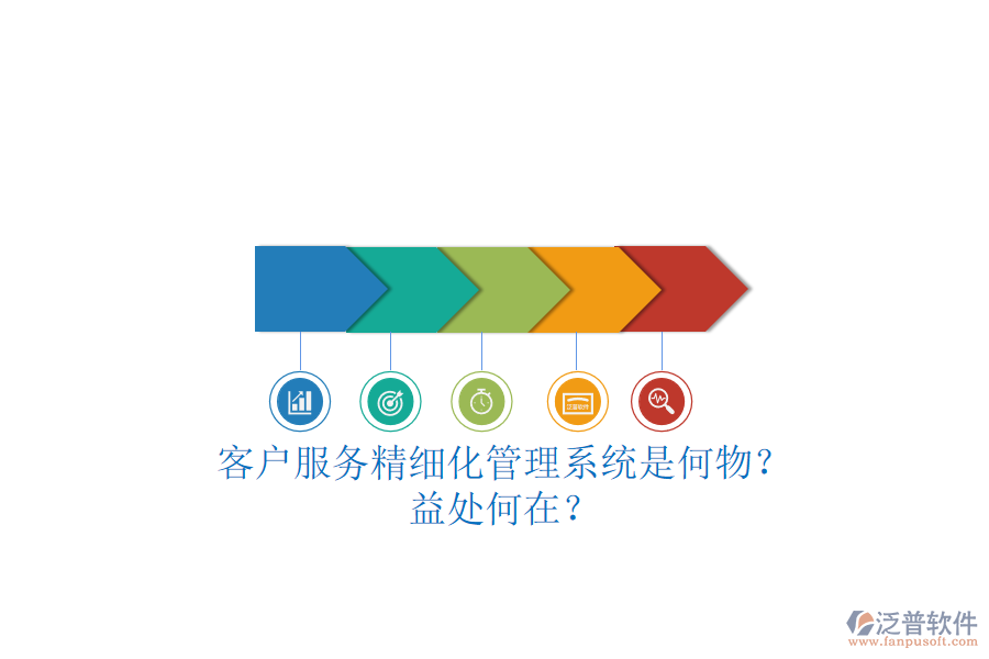 客戶服務(wù)精細(xì)化管理系統(tǒng)是何物？益處何在？