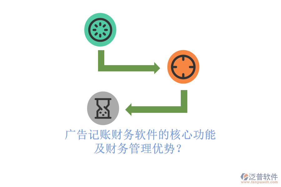 廣告記賬財(cái)務(wù)軟件的核心功能及財(cái)務(wù)管理優(yōu)勢(shì)？