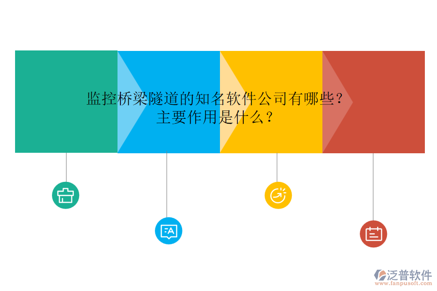 監(jiān)控橋梁隧道的知名軟件公司有哪些？主要作用是什么？