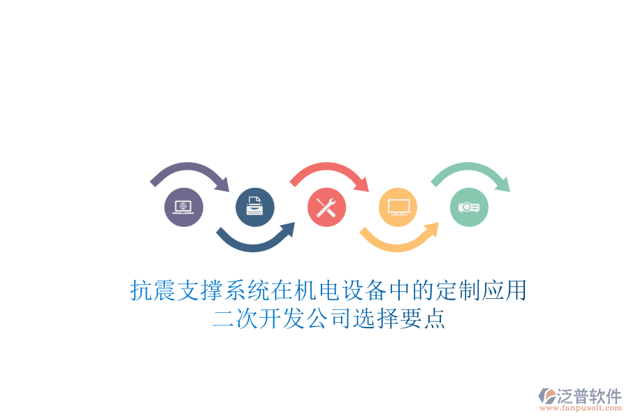 抗震支撐系統(tǒng)在機(jī)電設(shè)備中的定制應(yīng)用，<a href=http://www.digitaldepost.com/Implementation/kaifa/ target=_blank class=infotextkey>二次開發(fā)</a>公司選擇要點(diǎn)