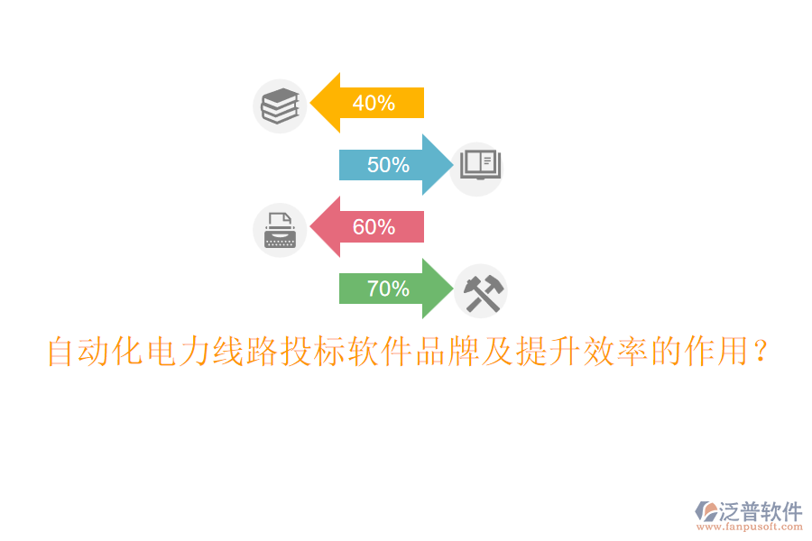 自動化電力線路投標軟件品牌及提升效率的作用？
