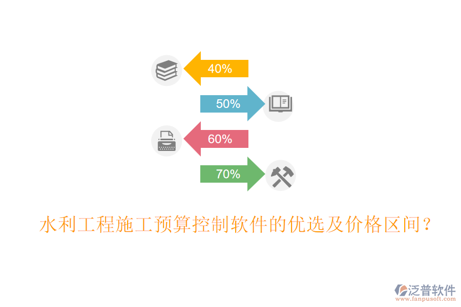 水利工程施工預(yù)算控制軟件的優(yōu)選及價格區(qū)間？