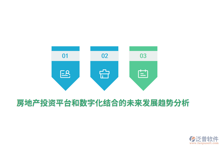 房地產(chǎn)投資平臺(tái)和數(shù)字化結(jié)合的未來發(fā)展趨勢分析