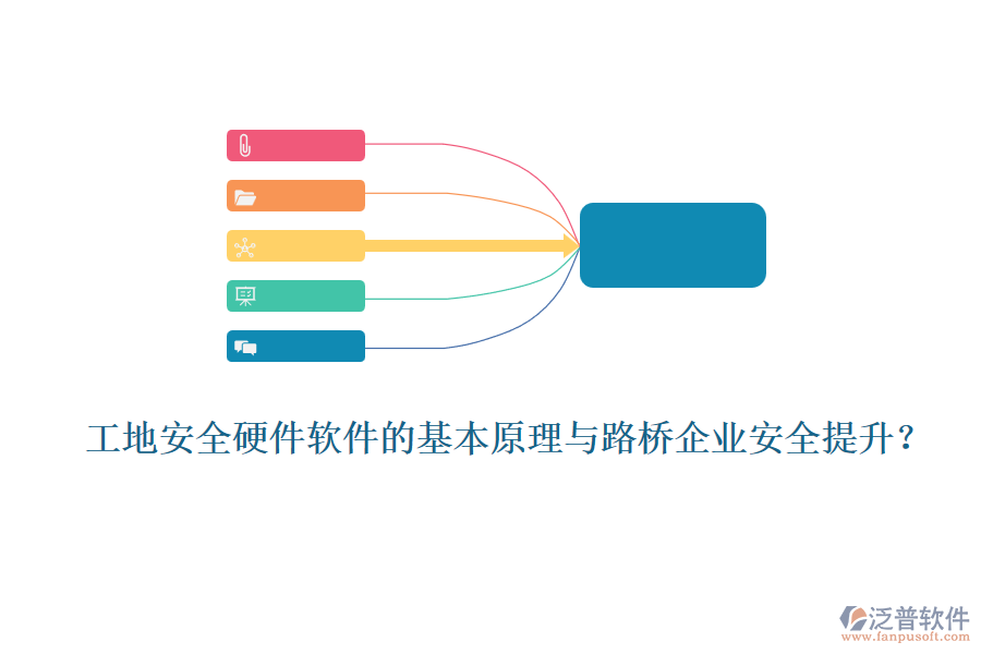 工地安全硬件軟件的基本原理與路橋企業(yè)安全提升？ 