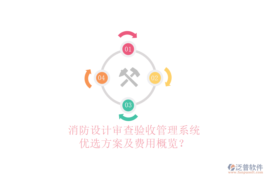 消防設(shè)計(jì)審查驗(yàn)收管理系統(tǒng)，優(yōu)選方案及費(fèi)用概覽？